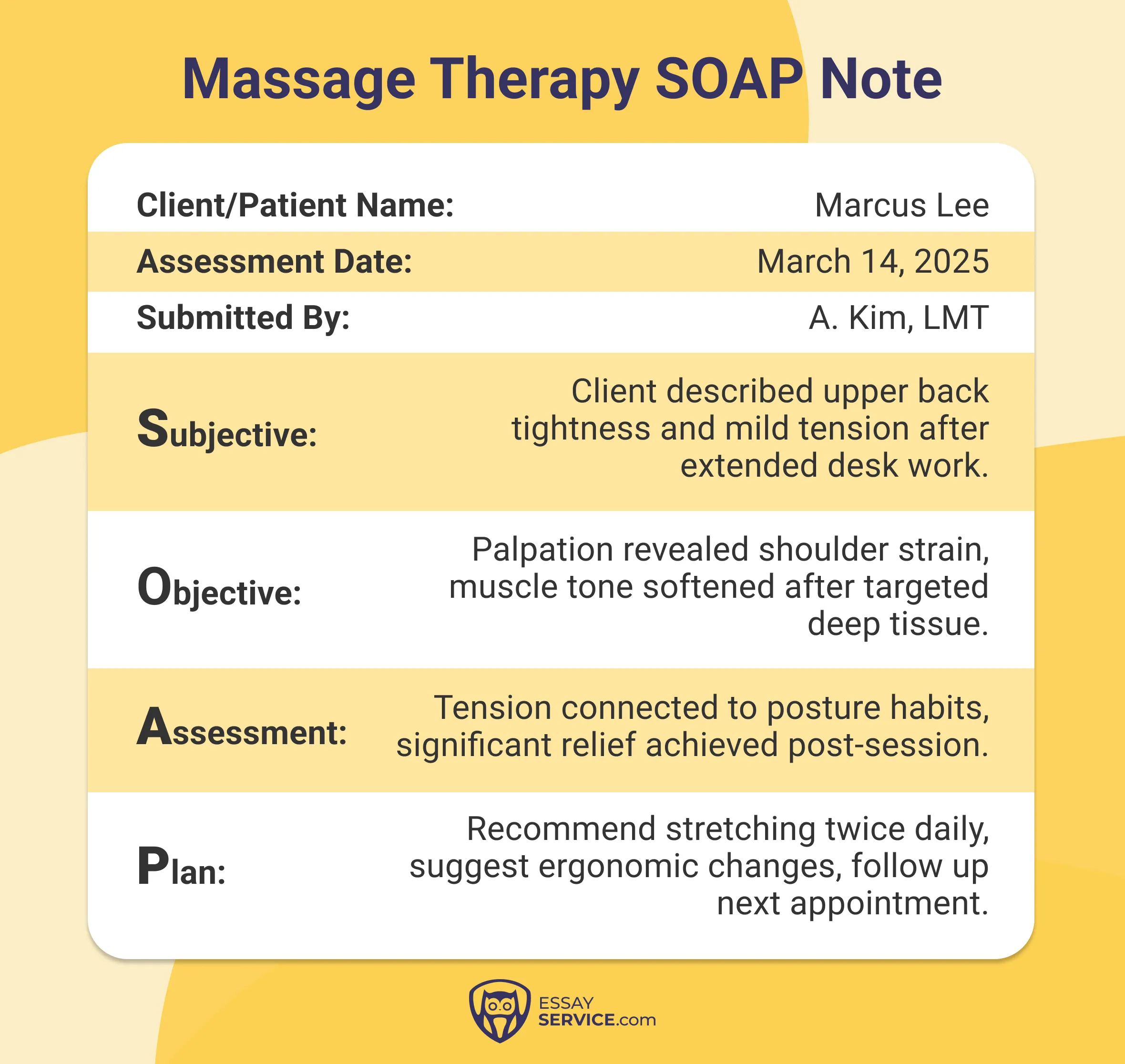 massage therapy soap note